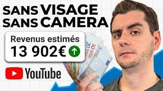 Comment Gagner de l'Argent sur YouTube Sans Créer de Vidéos