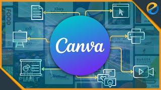 Canva 2023 from beginner to expert | Udemy course