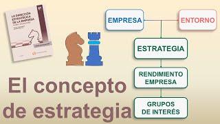 El concepto de estrategia