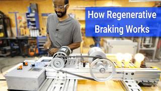 How Regenerative Braking Works.