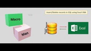 Insert/Delete Records in SQL using Excel VBA