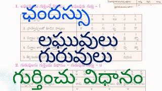 Chandassu | guruvu , laghuvu  | Telugu grammar