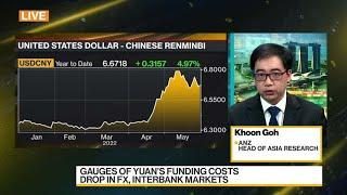 Chinese Yuan Can Recover, Will Rally, ANZ's Goh Says