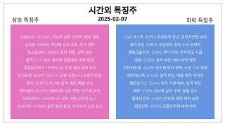 2025-02-07 시간외특징주와 특징테마 : 유리기판, 로봇, 온디바이스AI