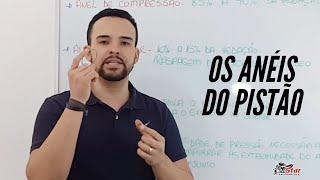 Como Funcionam os Anéis do Pistão? I Star Preparações