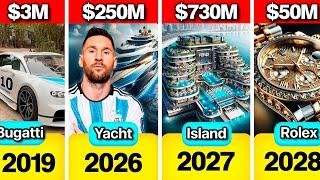 Comparison: Most Expensive Items Messi Owns