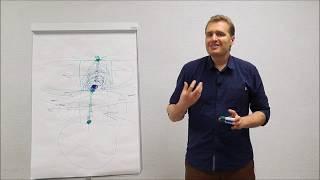 Как женщина может правильно поддержать мужчину ( Максим Савенков )