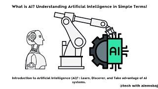 What is AI? Understanding Artificial Intelligence in Simple Terms! 2024