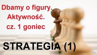 Szachy. Strategia (1) Dbamy o figury – aktywność cz.1 goniec.