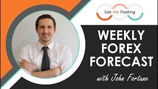 Weekly Forex Forecast (02/09/24) EurUsd / XauUsd + Forex Trading Plan! [HD]