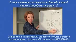 С чем связаны сложности в Вашей жизни? [#Основы психиатрии -Ольга Ветрова]