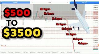 Gold Scalping | SND + SNR  [#trading #forextrading]