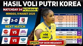 TANPA MEGA, RED SPARK KALAH LAGI! Hasil Voli Putri Korea Hari Ini #vleague2025 #voliputri