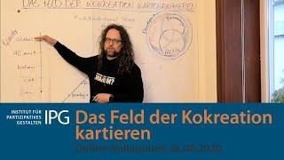 Online-Kolloquium 26.08.2020: Das Feld der Kokreation kartieren.