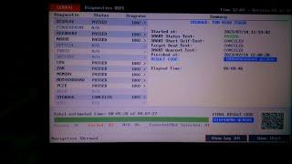 Lenovo THINKPAD Diagnosis process