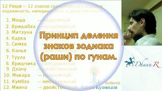 Антон Кузнецов (Ведаврат). Принцип деления Раши (знаков зодиака) по гунам.