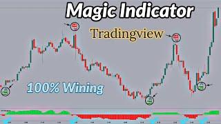 MAGIC Buy Sell indicator Tradingview rsi trading strategy : Secret winning 100 RSI trading strategy