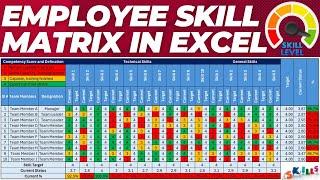 Free Excel Skills Matrix - Employee Skill Matrix - BPO Tutorials