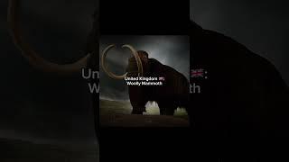 The Most Famous Extinct Animals around the World… #dinosaur #prehistoric
