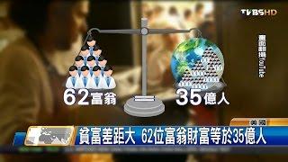 台美青年貧窮化 恐成國家嚴重危機 全球進行式 20160702 (3/3)