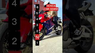 Maximum speed for each gear on a Honda CBR 600RR