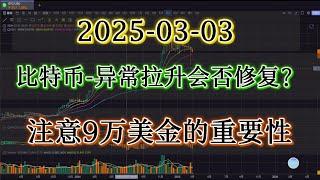 #比特币 ｜比特币的反弹属于“异常”反弹，注意9万美金的支撑位！控制风险#bitcoin  #比特币#合约交易