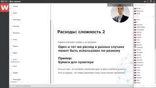УСН 15%. Все сложно