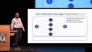 Non Malleable Secret Sharing for General Access Structures