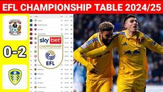 EFL Championship Table Today Leed after United vs Coventry City ¦ EFL Championship Standings 2024/25