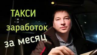 Сколько можно заработать в такси за месяц в Воронеже. Доходы таксиста).