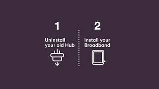 Upgrading Fibre to Hub 3.0  - Virgin Media QuickStart