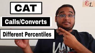 Expected Calls and Converts at different CAT percentiles | 80, 85, 90, 95, 97 & 99 percentile | MBA