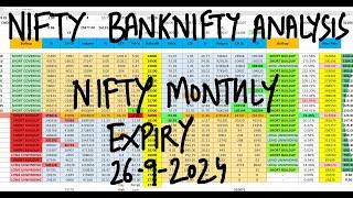 Nifty Prediction For Tomorrow 26th Sep | Bank Nifty Tomorrow Prediction | Tomorrow Market Prediction