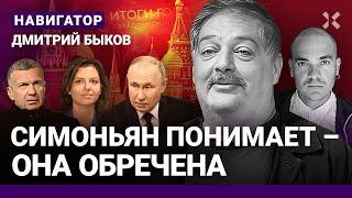 БЫКОВ: Прямая линия Путина: прогноз. Чего боятся Симоньян и Соловьев. Расправы в элите. Ургант