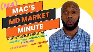 Mac's MD Market Minute  (M4) - June 24