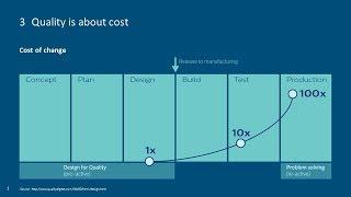 Webinar: Design for Quality | Philips Engineering Solutions