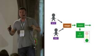 Yegor Bugayenko | Kyiv DevOps, September, 2015