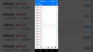 http://www.forextime.com/en/register/open-account?raf=1ea7d061