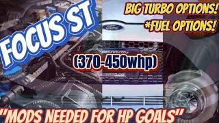 Focus ST - Big Turbo Upgrade & Fueling Options!*Detailed Breakdown!  #bigturbofocusst #auxfuel