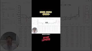 네이버 카카오 공략하라 #주식 #네이버 #카카오