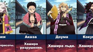 Что Если бы Высшие Луны были Хаширами | AniMey+