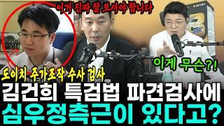 김건희 특검 파견검사에 심우정 측근이 있다고?!