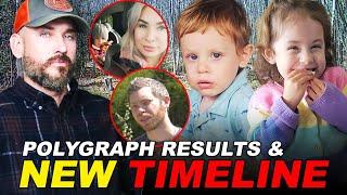 New sighting of Lilly and Jack Sullivan BEFORE disappearance (Dad PASSES Polygraph)