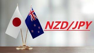 FOREX TRADING STRATEGIES: NZDJPY TRADE..