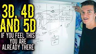 3D, 4D, 5D EXPLAINED - THE EVOLUTION OF A HUMAN CONSCIOUSNESS  YOU ARE ALREADY THERE!!