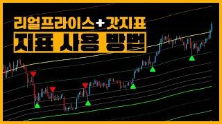 코인 주식의 실제 가치를 알려주는 리얼프라이스 지표 사용방법
