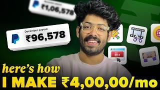 Here's How I Make Money As A 23 Year Old | ₹X,50,000/mo