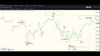 MEJT stock market forecast 1 MAR 2021