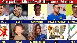 Comparison: Mbappé vs Bellingham vs Vinicius